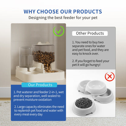 Transparent And Visible Pet Feeding And Drinking Dispenser,